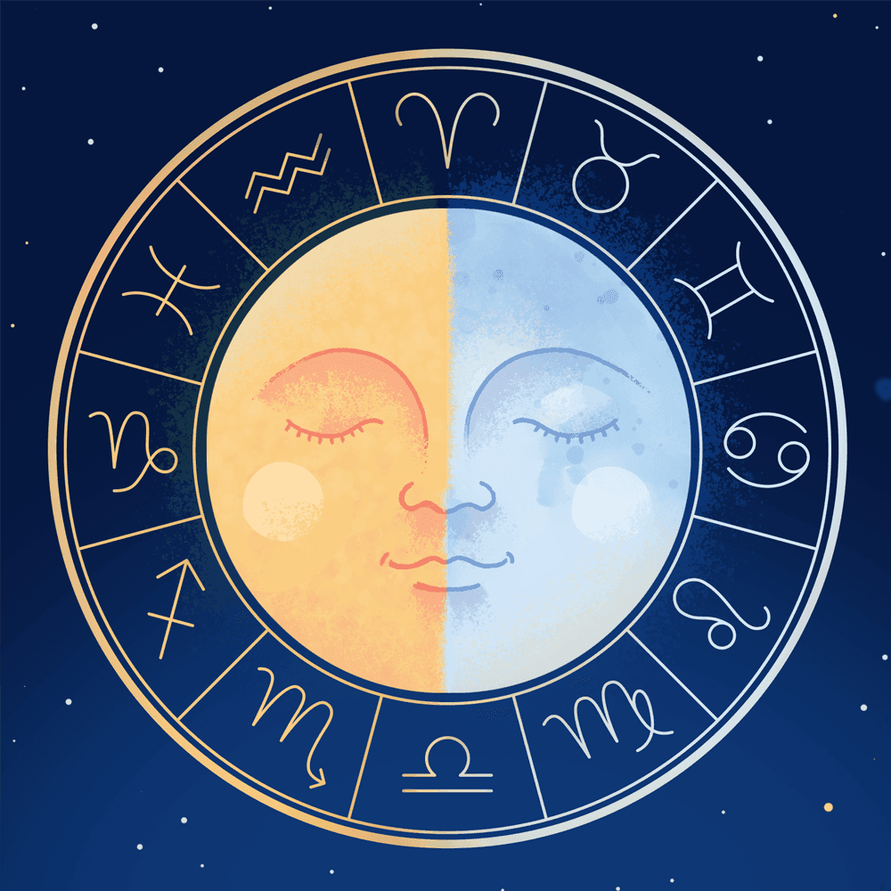 Astrology Wheel Meditation